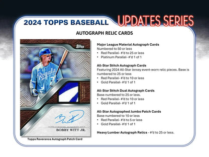 Baseball card product info sheet featuring autograph and relic details for 2024 Topps Updates Series