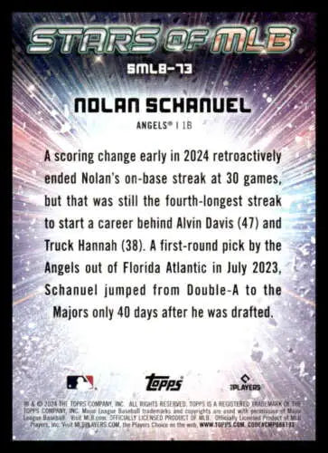 Baseball card back of 2024 Topps Update Stars of the MLB Nolan Schanuel NM-MT Angels