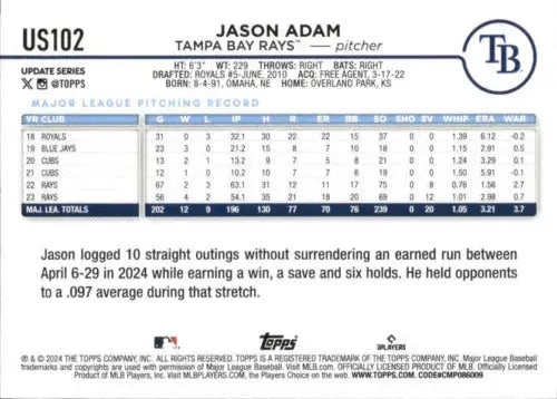 2024 Topps Update #US102 Jason Adam baseball card with original gloss from the Rays