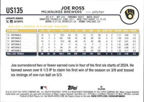 2024 Topps Update US135 Joe Ross baseball card with original gloss from Brewers collection