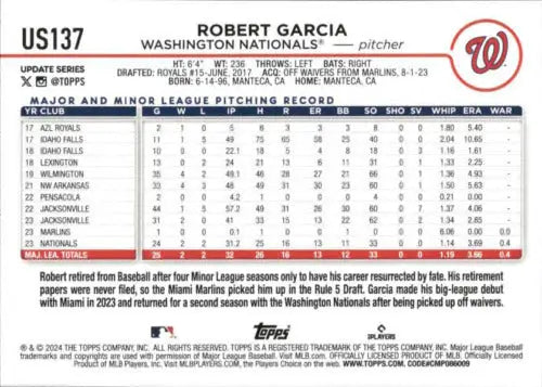 2024 Topps Update US137 Robert Garcia NM-MT RC baseball card with original gloss finish