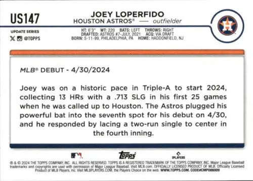 2024 Topps Update US147 Joey Loperfido baseball card with original gloss, Astros