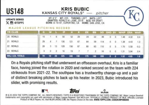 2024 Topps Update #US148 Kris Bubic baseball card with original gloss for Royals fans