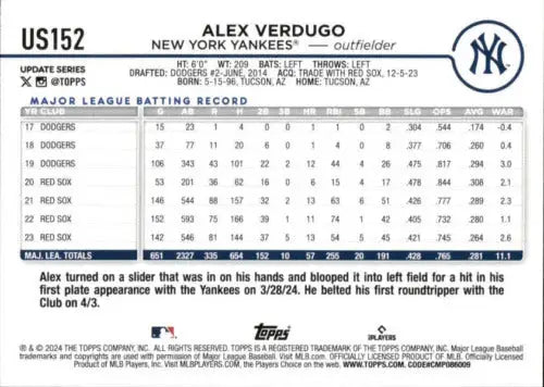 2024 Topps Update US152 Alex Verdugo NM-MT baseball card with original gloss finish