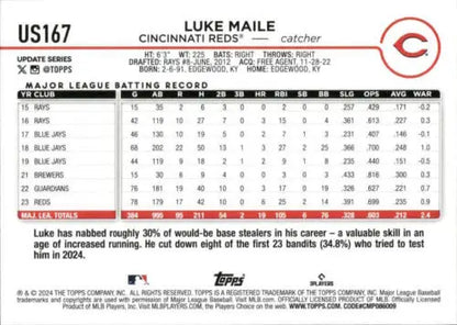 2024 Topps Update US167 Luke Maile baseball card with original gloss from Reds