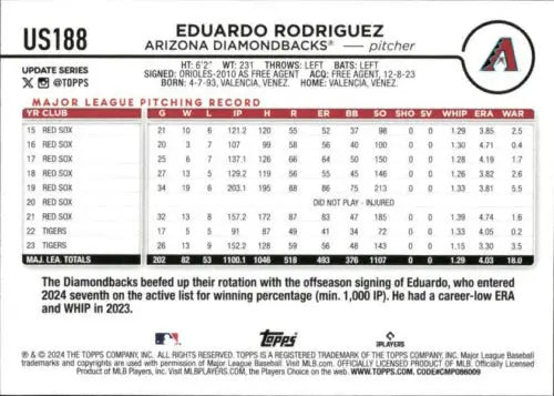 2024 Topps Update #US188 Eduardo Rodriguez baseball card with original gloss finish