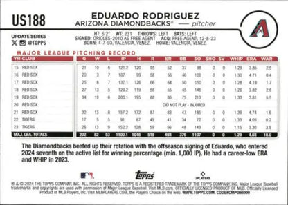 2024 Topps Update #US188 Eduardo Rodriguez baseball card with original gloss finish