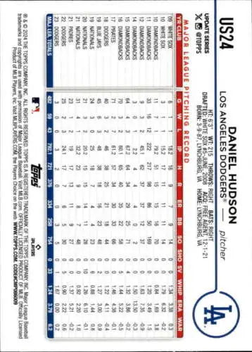 Back of 2024 Topps Update US24 Daniel Hudson Dodgers baseball card showing player stats