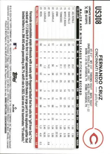 Standardized test answer sheet featuring Topps Update US308 Fernando Cruz Rookie card