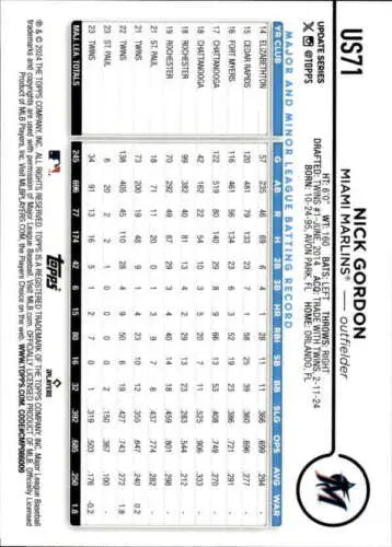 2024 Topps Update US71 Nick Gordon baseball card with original gloss, Marlins ID:76321