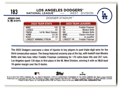 Baseball card back of 2024 Topps Yellow Dodgers Team Card with original gloss finish