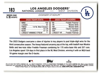 Baseball card back of 2024 Topps Yellow Dodgers Team Card with original gloss finish