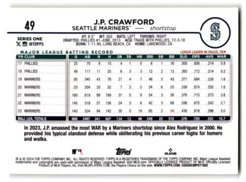 J.P. Crawford baseball card from 2024 Topps Yellow featuring original gloss and Mariners