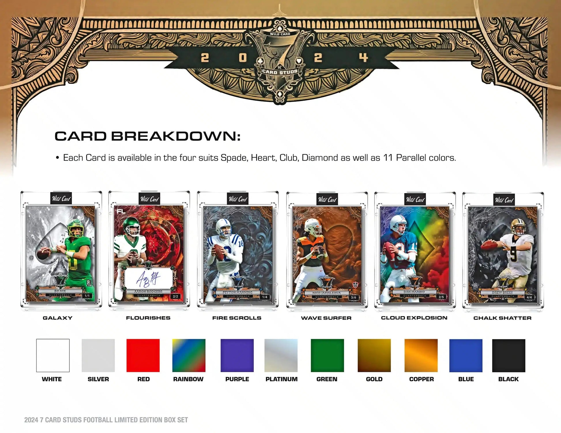 Card breakdown chart of football card designs and color variations for Quarterback Edition Football