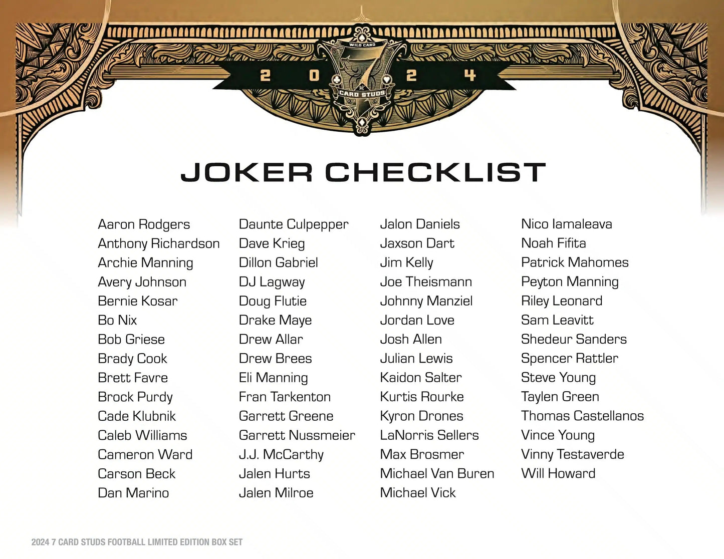 Joker checklist with names for 2024 Wild Card Quarterback Edition Football Hobby Box