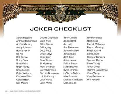 Joker checklist with names for 2024 Wild Card Quarterback Edition Football Hobby Box