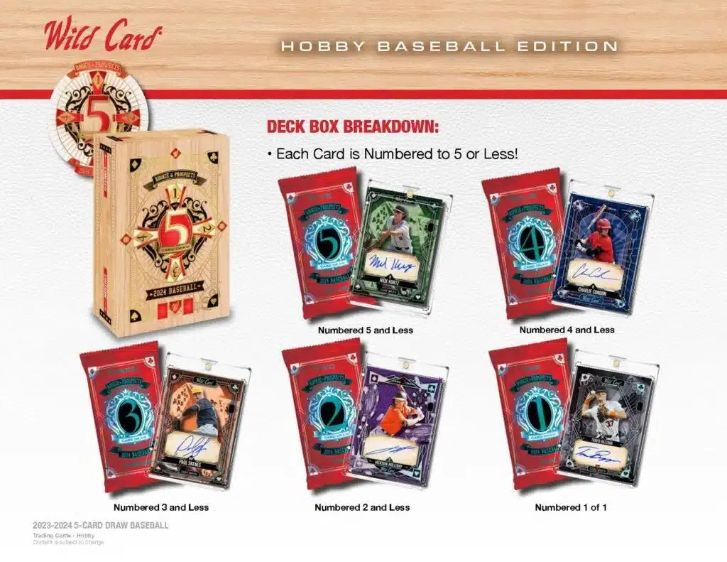 Wild Card Five Card Draw Baseball Hobby Box with sample Ethan Holliday trading cards