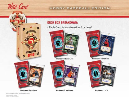 Wild Card Five Card Draw Baseball Hobby Box with sample Ethan Holliday trading cards