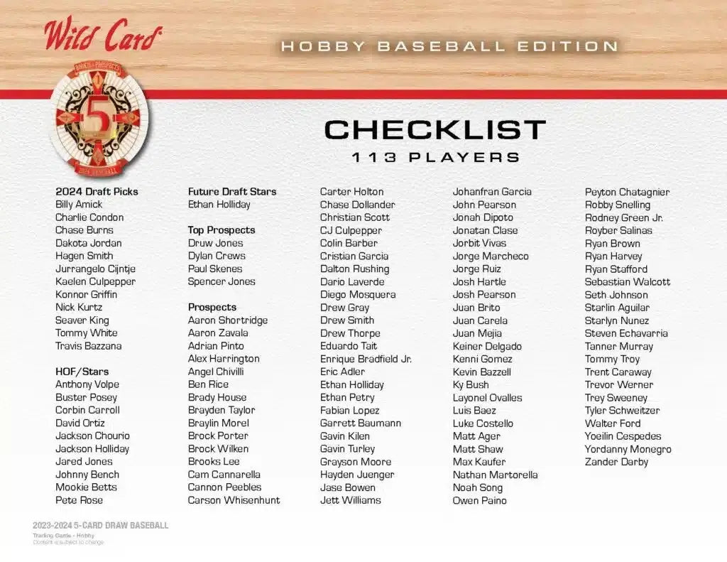 Baseball card checklist featuring Ethan Holliday and 113 names from Wild Card edition