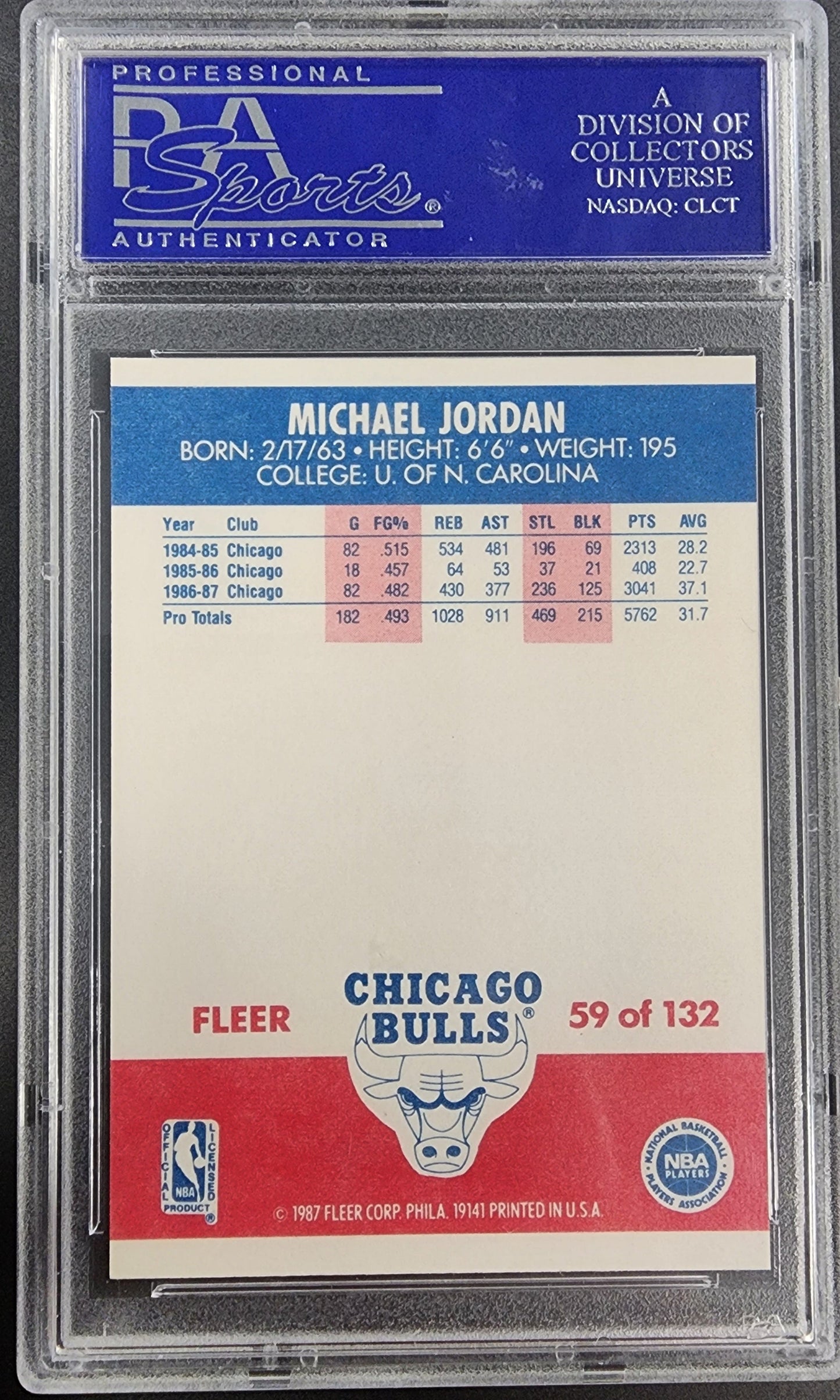 PSA-graded Michael Jordan 1987 Fleer #59 trading card with team logo and stats