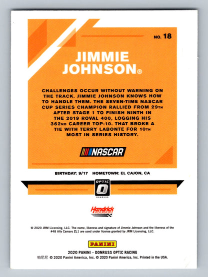 2020 Donruss Optic #18 Jimmie Johnson