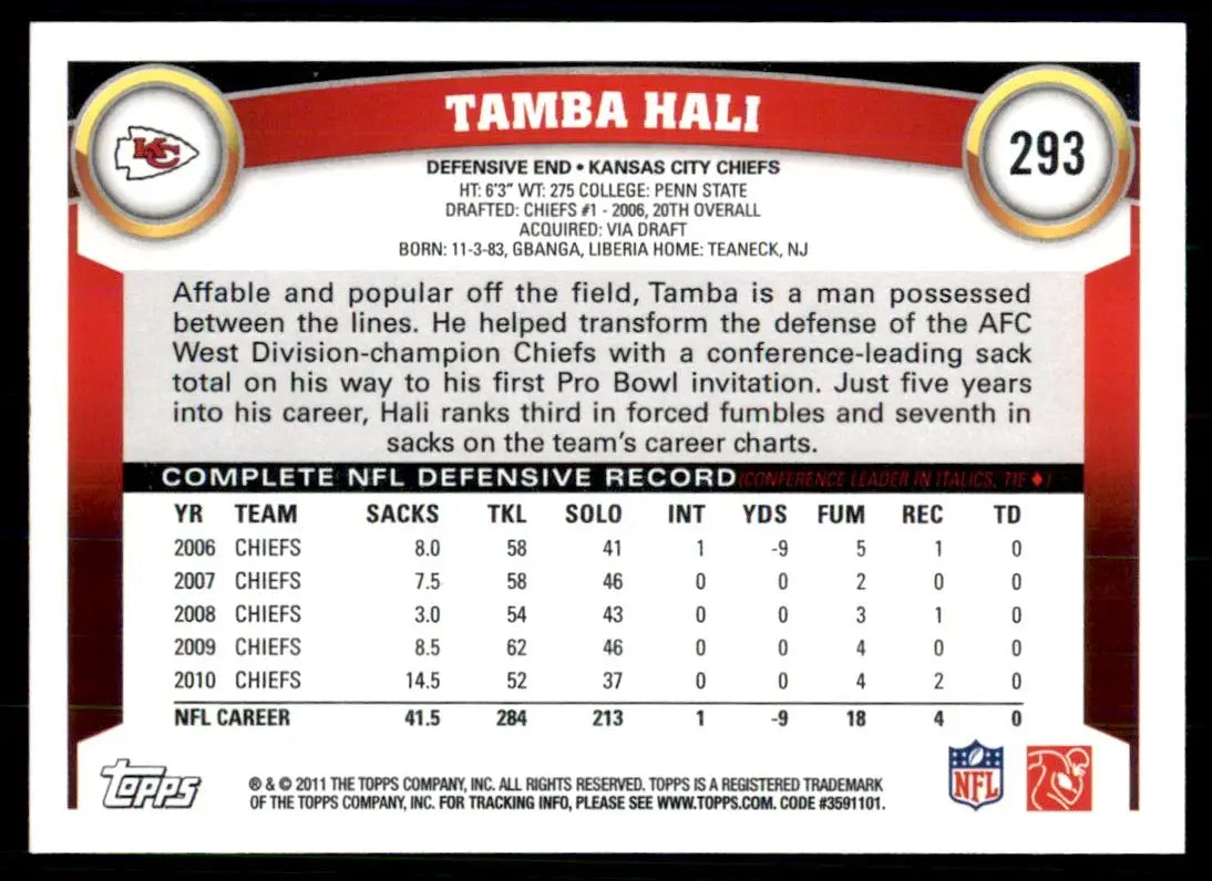 2011 Topps Tamba Hali Kansas City Chiefs #293