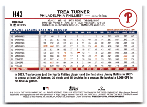 2024 Topps Holiday Image Variation #H43 Trea Turner NM-MT Phillies ID:75061