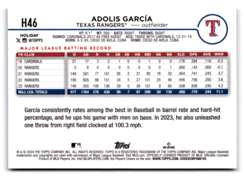 2024 Topps Holiday Image Variation #H46 Adolis Garcia NM-MT Rangers ID:75059