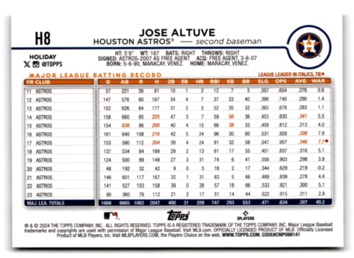 2024 Topps Holiday Holiday Tree #H8 Jose Altuve NM-MT Astros ID:75210