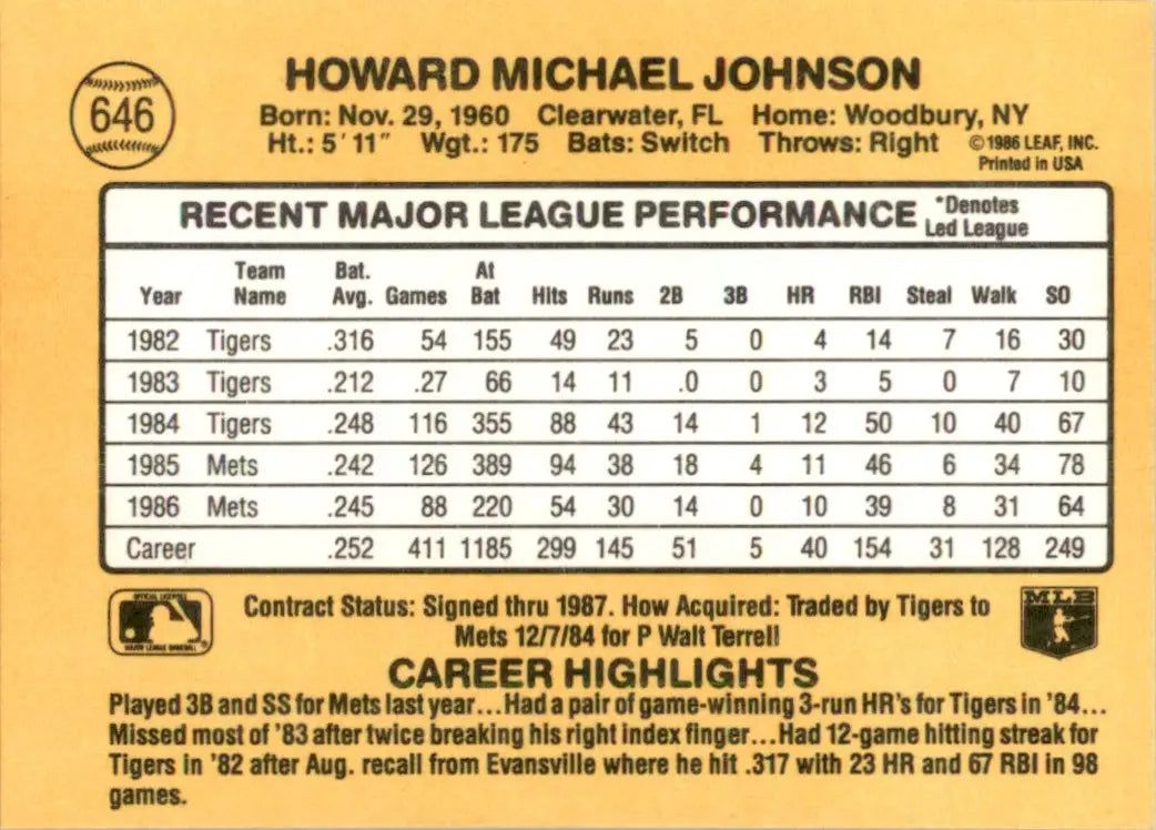 1987 Donruss Howard Johnson New York Mets #646