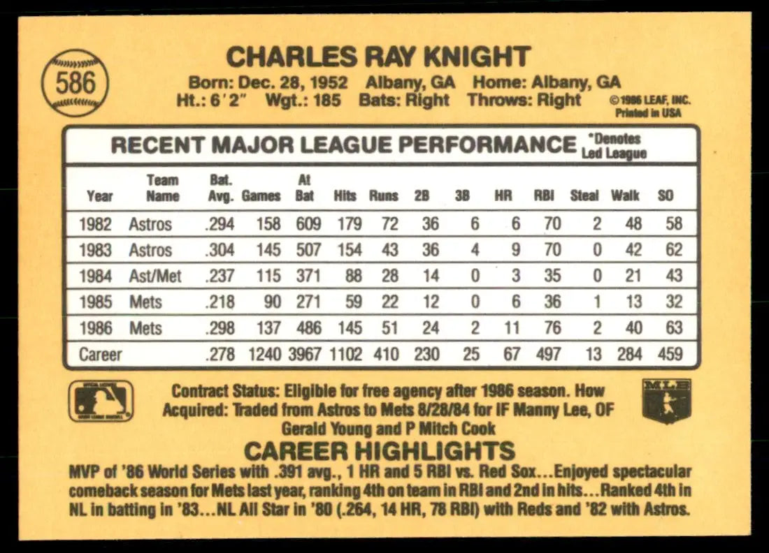 1987 Donruss Ray Knight New York Mets #586