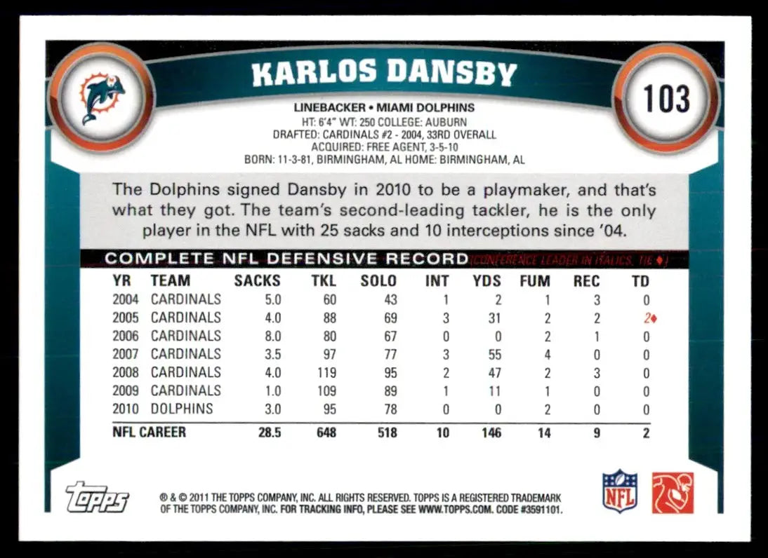 2011 Topps Karlos Dansby Miami Dolphins #103