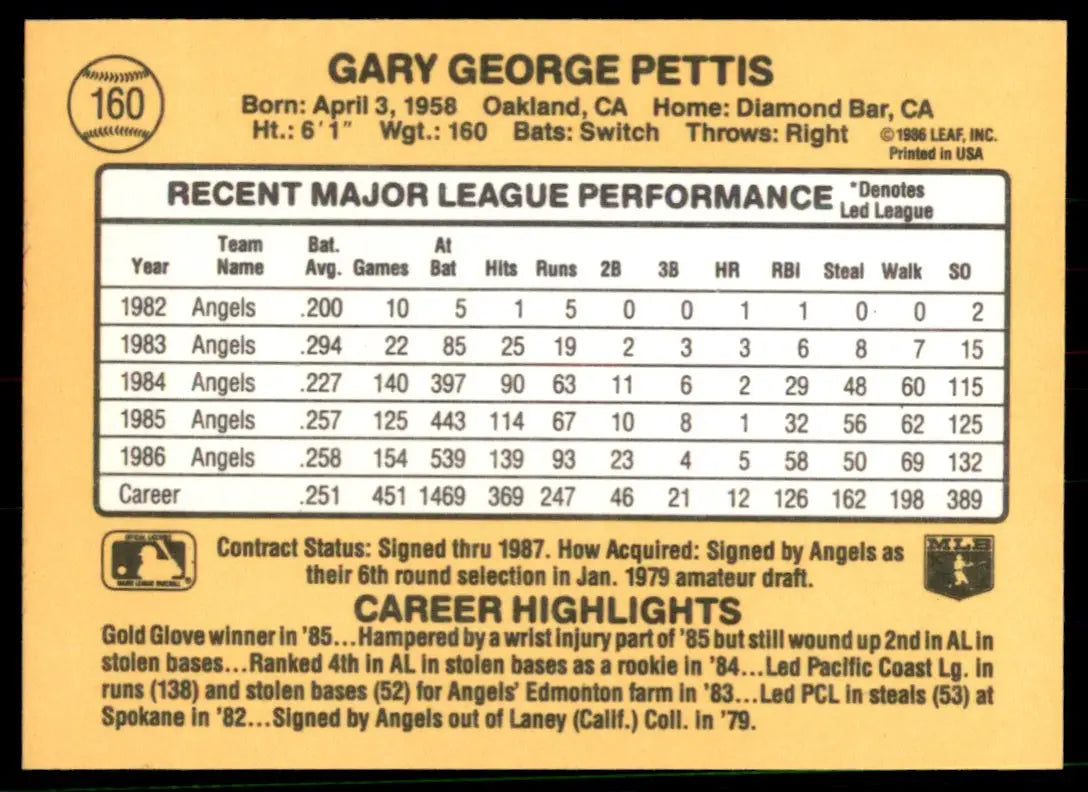 1987 Donruss Gary Pettis California Angels #160