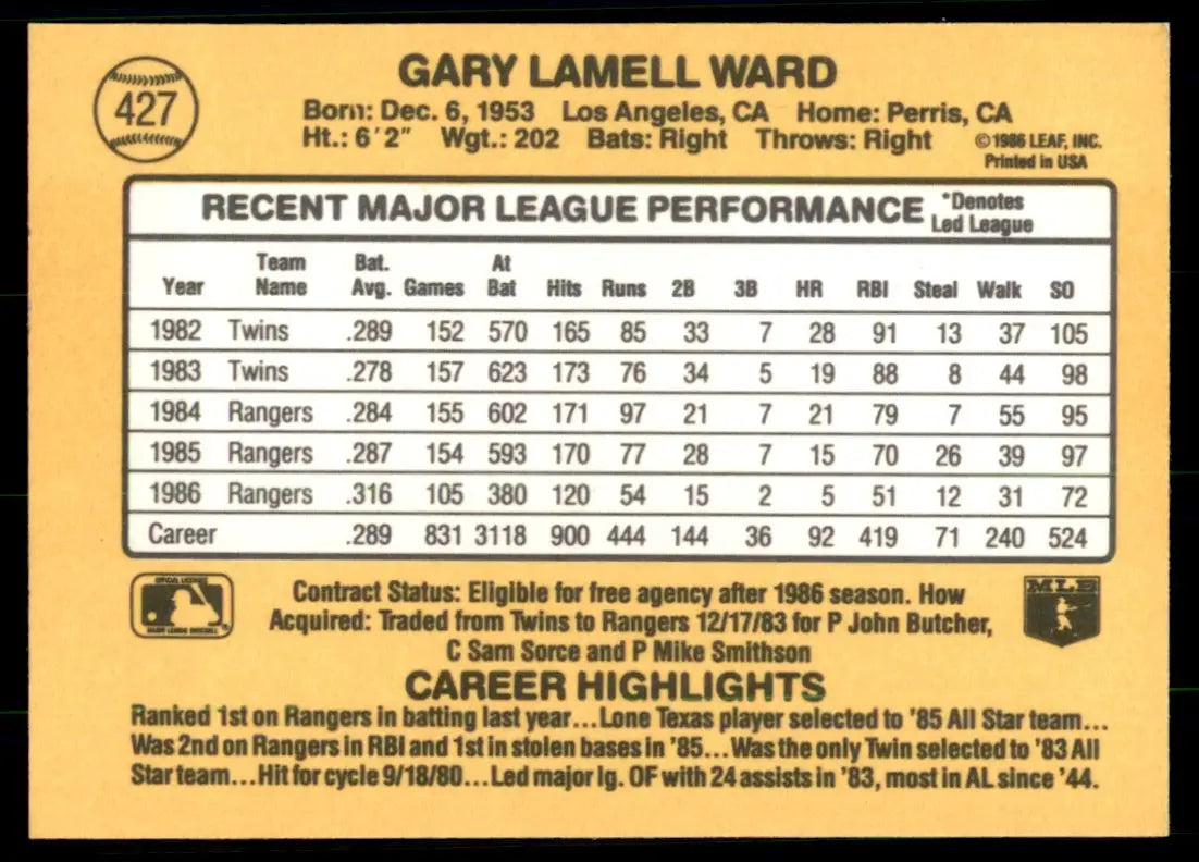 1987 Donruss Gary Ward Texas Rangers #427