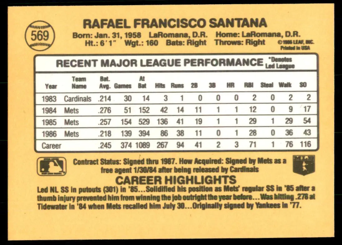 1987 Donruss Rafael Santana New York Mets #569