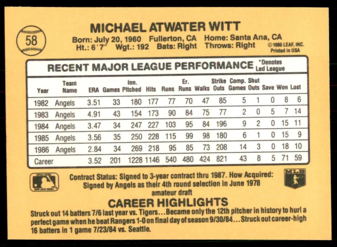 1987 Donruss Mike Witt California Angels #58