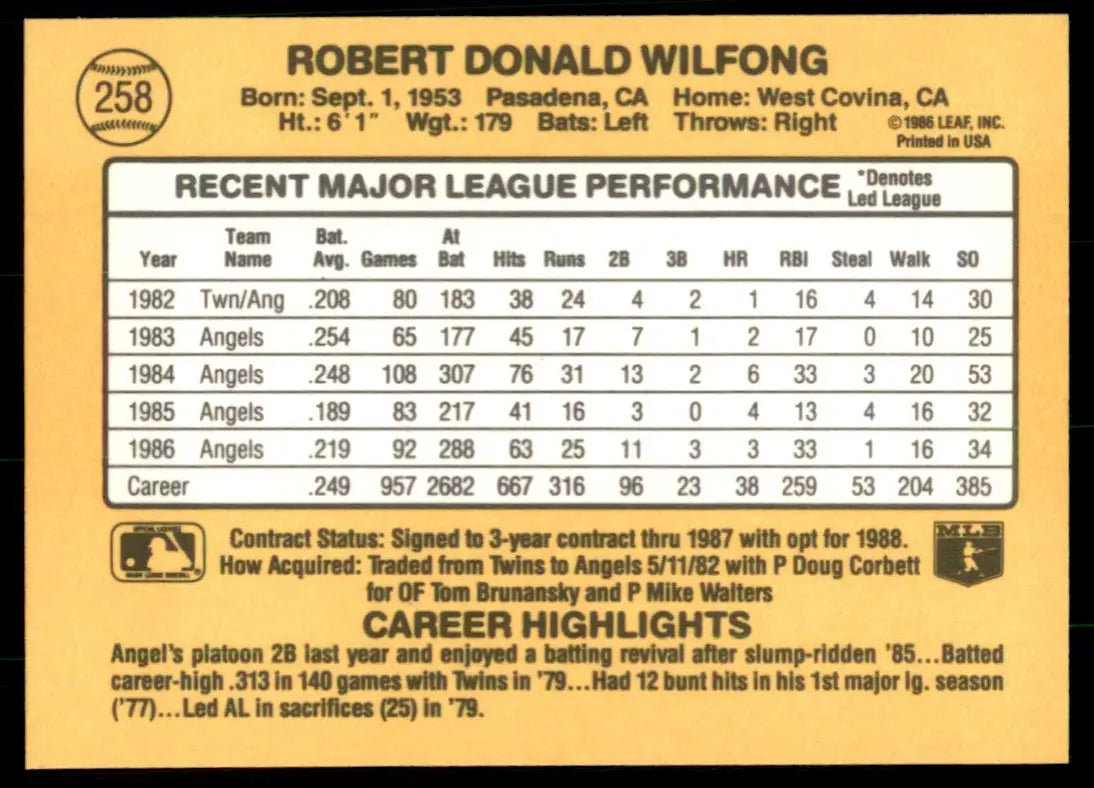 1987 Donruss Rob Wilfong California Angels #258