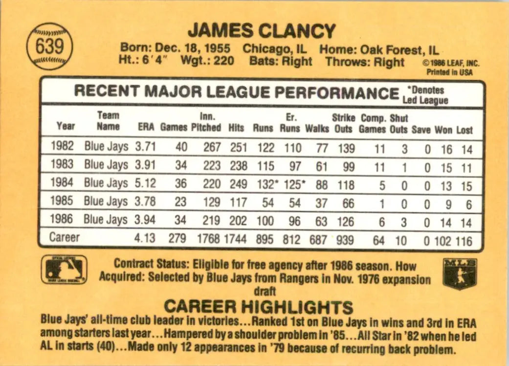 1987 Donruss Jim Clancy Toronto Blue Jays #639