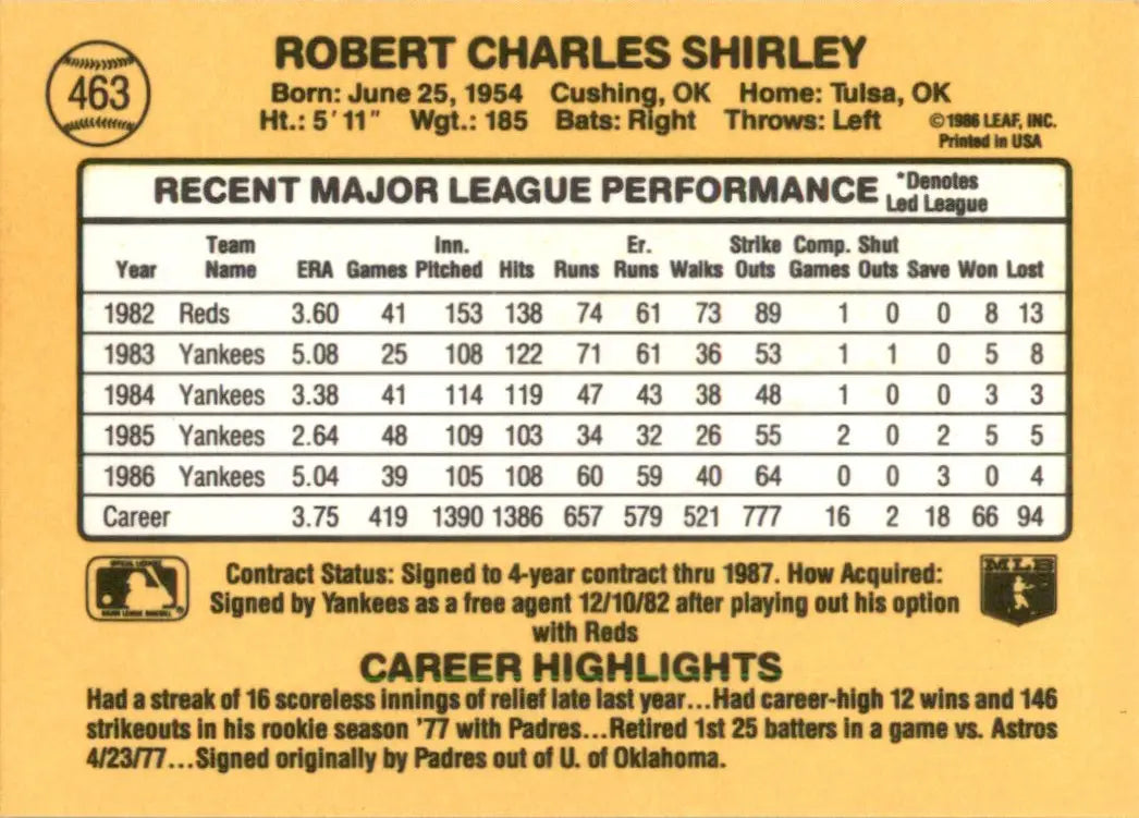 1987 Donruss Bob Shirley New York Yankees #463