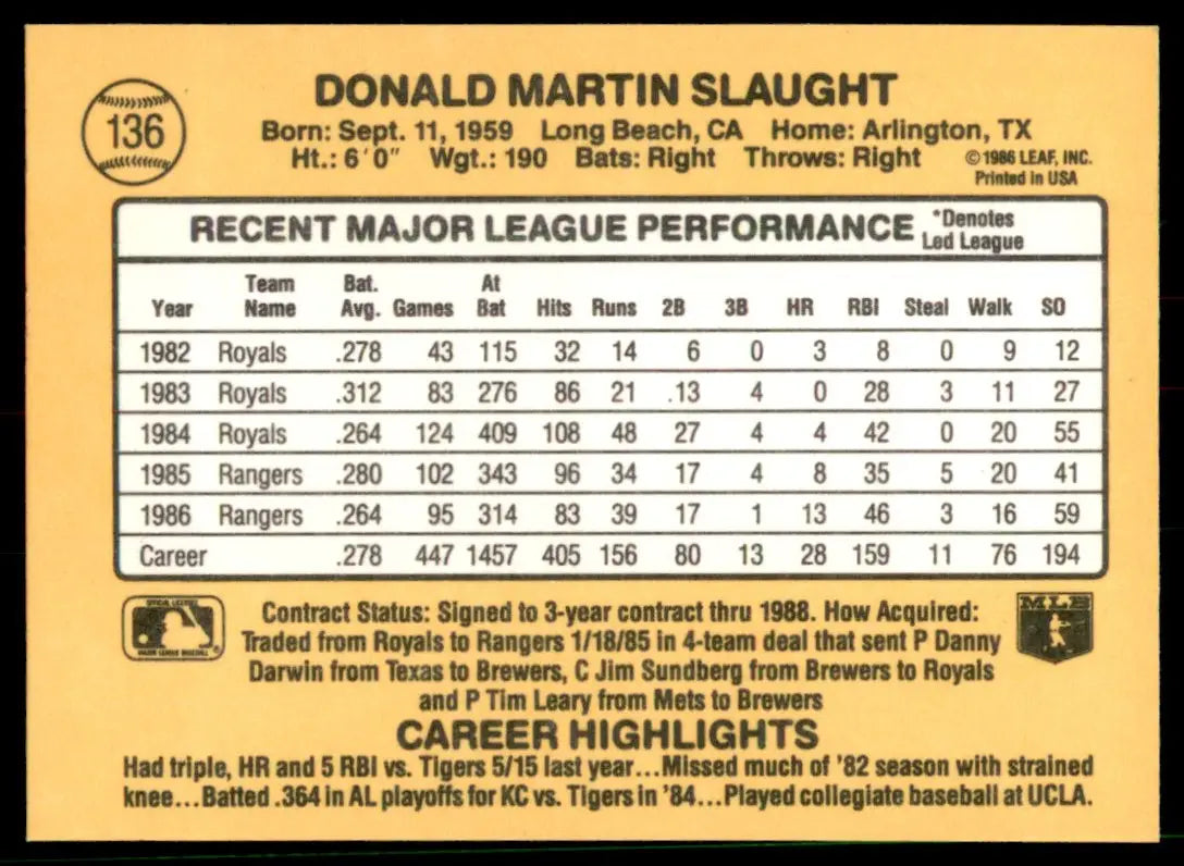 1987 Donruss Don Slaught Texas Rangers #136