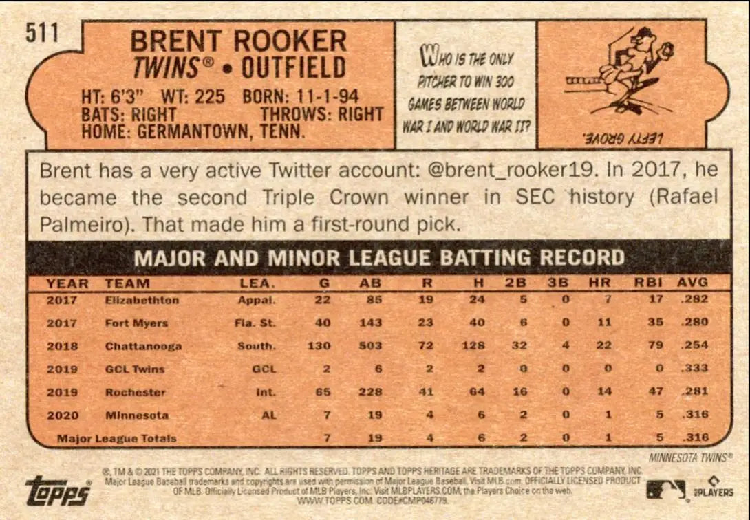 2021 Topps Heritage High Number Brent Rooker Rookie Minnesota Twins #511 MLB