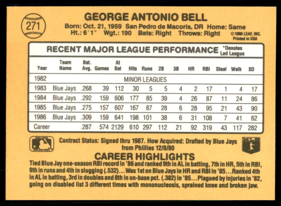 1987 Donruss George Bell Toronto Blue Jays #271