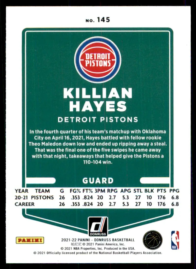 2021-22 Panini Donruss Killian Hayes Detroit Pistons #145