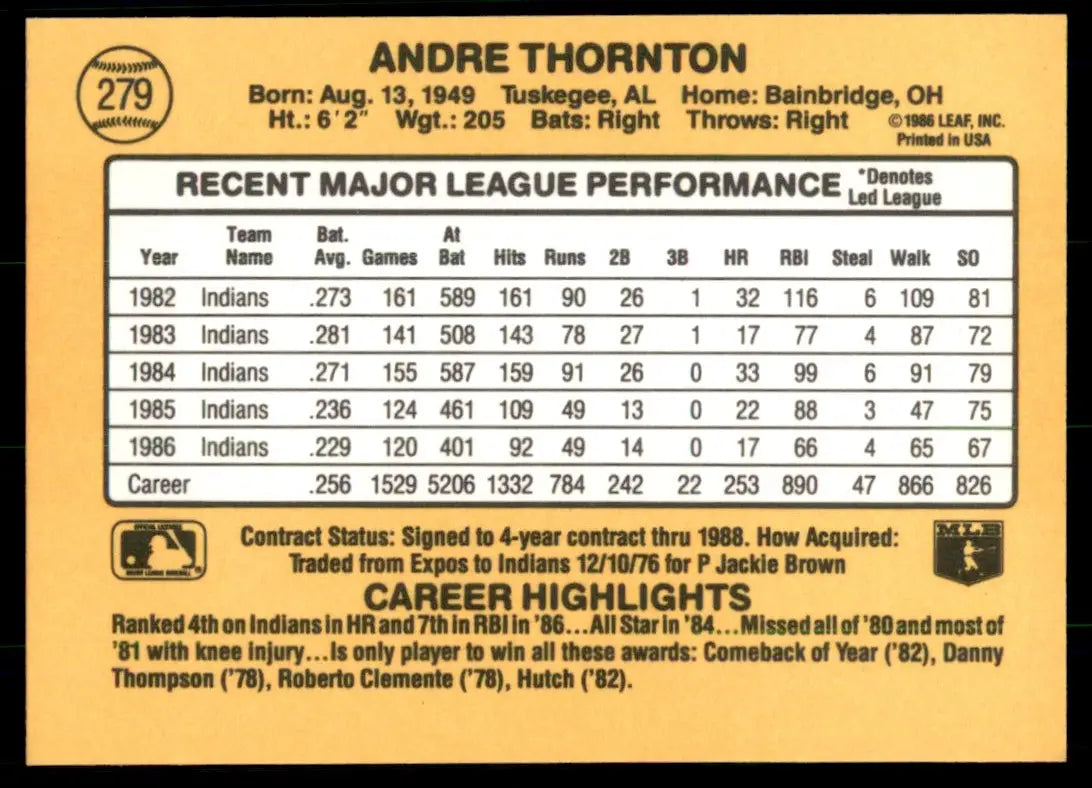 1987 Donruss Andre Thornton Cleveland Indians #279