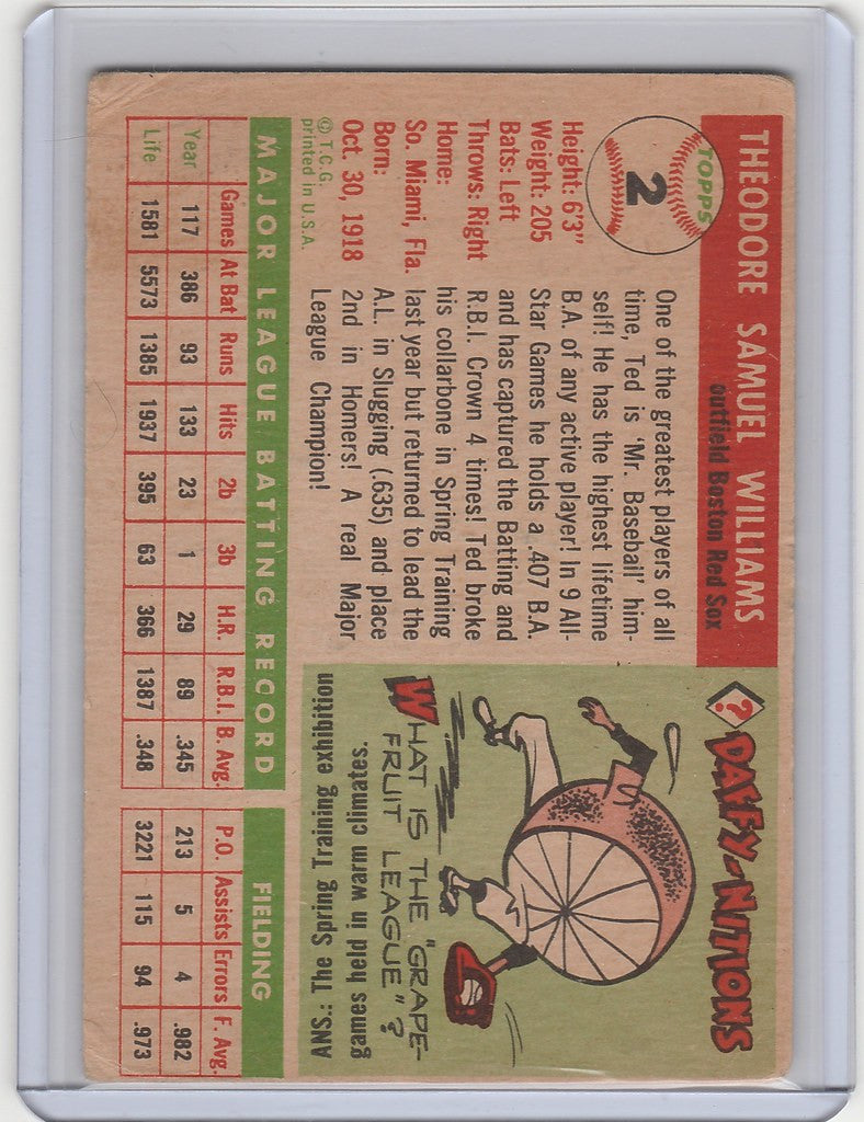 Vintage 1955 Topps Ted Williams Boston Red Sox card with player stats and illustration