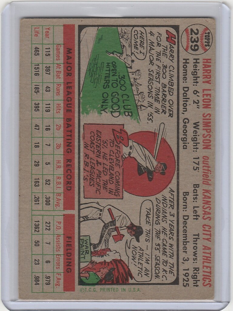 Vintage baseball card of Harry Simpson Kansas City Athletics with player stats and illustrations