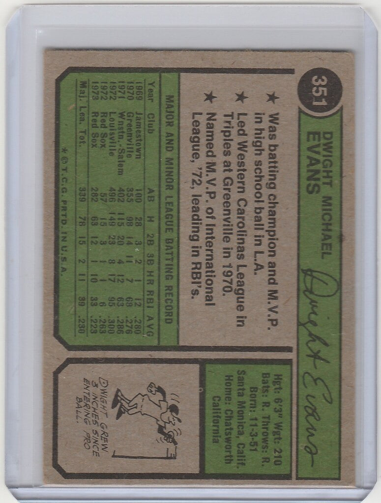 Baseball trading card of Dwight Evans Boston Red Sox with player stats and cartoon illustration