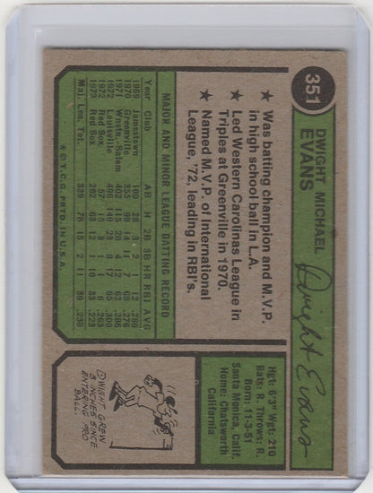 Baseball trading card of Dwight Evans Boston Red Sox with player stats and cartoon illustration