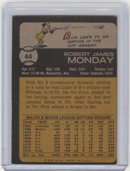 Baseball card of Rick Monday Chicago with player stats and bio information EXMT