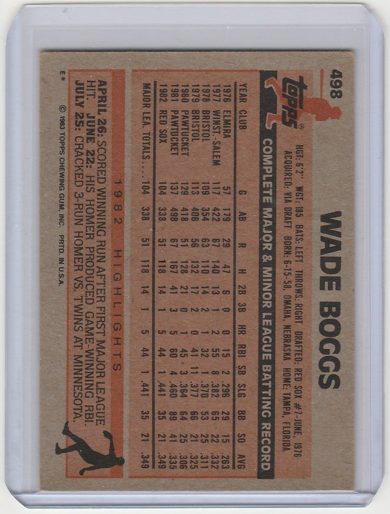 Baseball trading card of Wade Boggs Boston Red Sox with player statistics and info